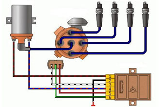 Электронная система зажигания инжекторного двигателя