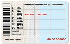 Какие бывают категории и подкатегории водительских прав?