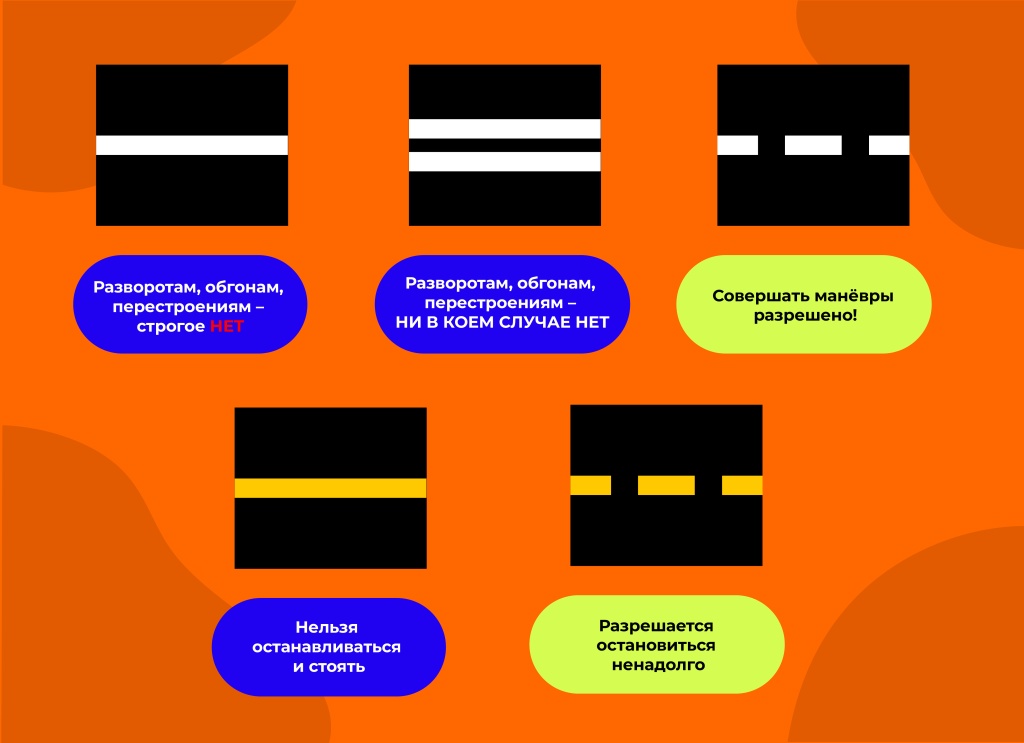 Изображение выглядит как текст, снимок экрана, графический дизайн, Красочность
