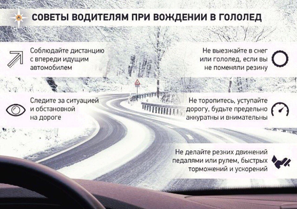 Советы водителям при вождении в гололед